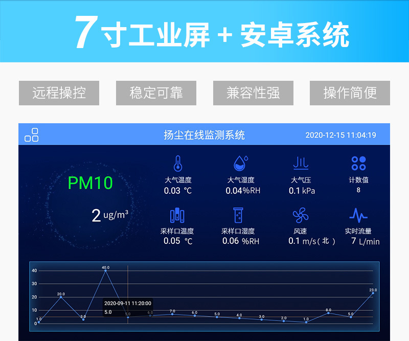 南京泵吸式扬尘在线监测器电话