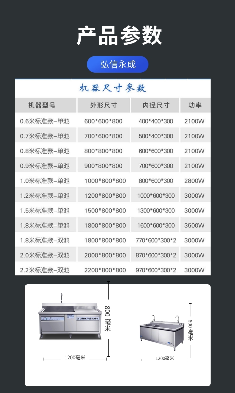 福建超声波洗碗机定制