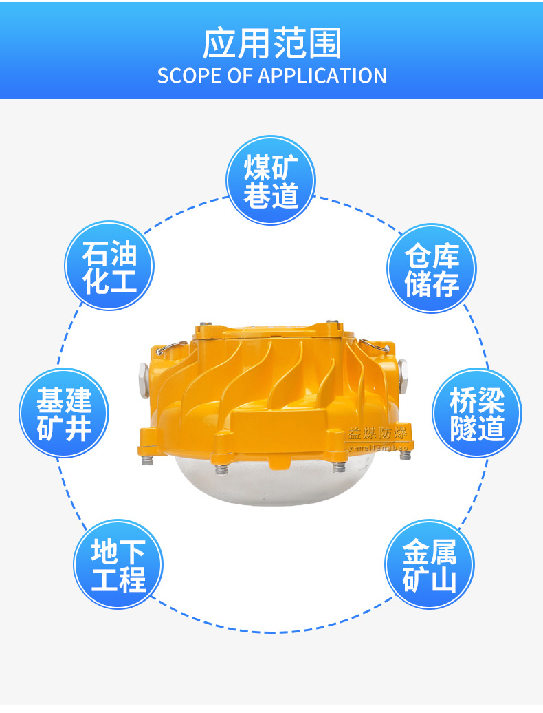 泉州DGS51/127L矿用隔爆型LED巷道灯