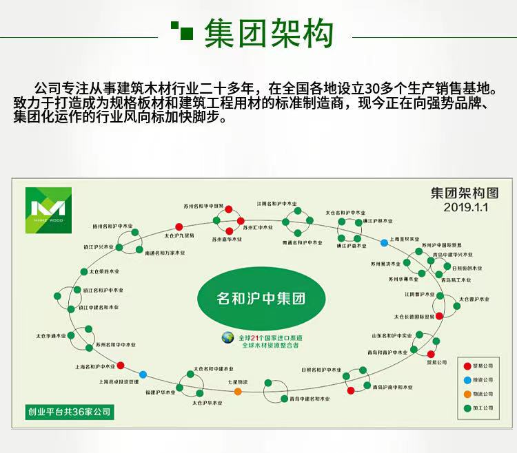 铜陵花旗松建筑木方