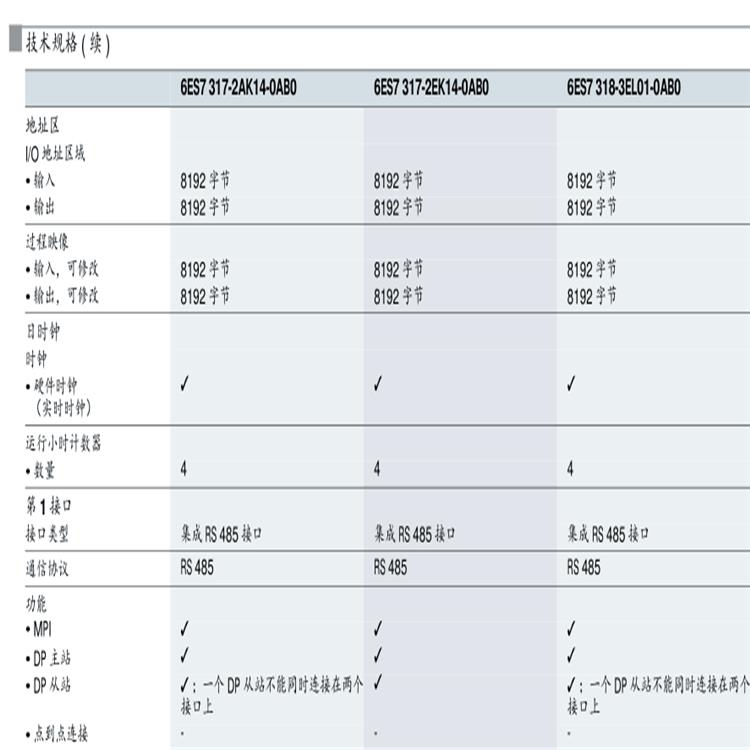 西门子CPU313C主机