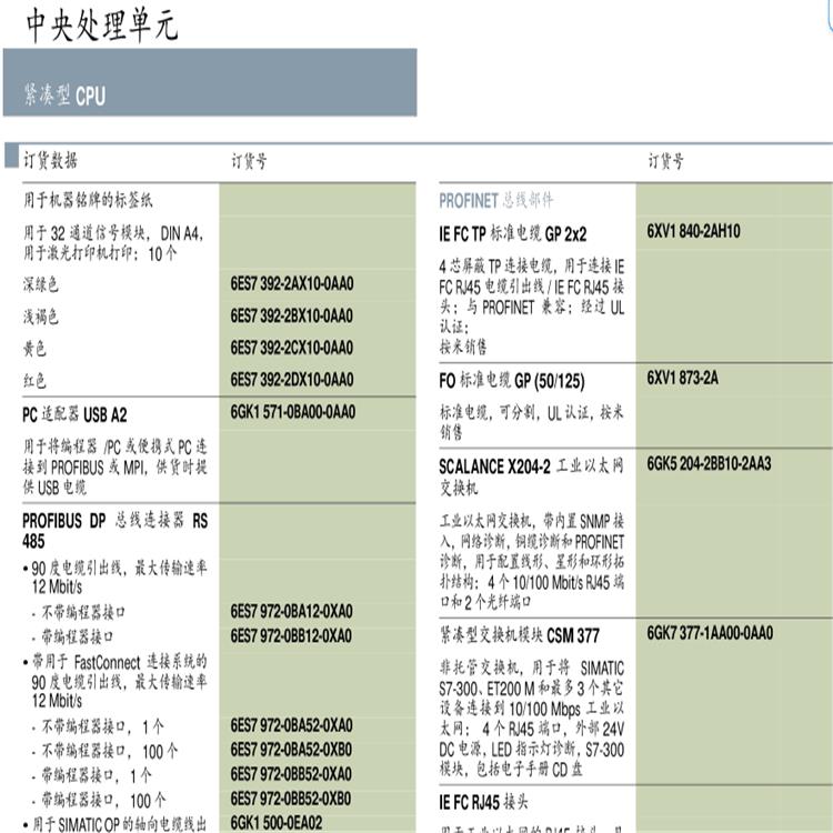 6ES7331-7NF10-0AB0西门子SM331模拟量输入模块