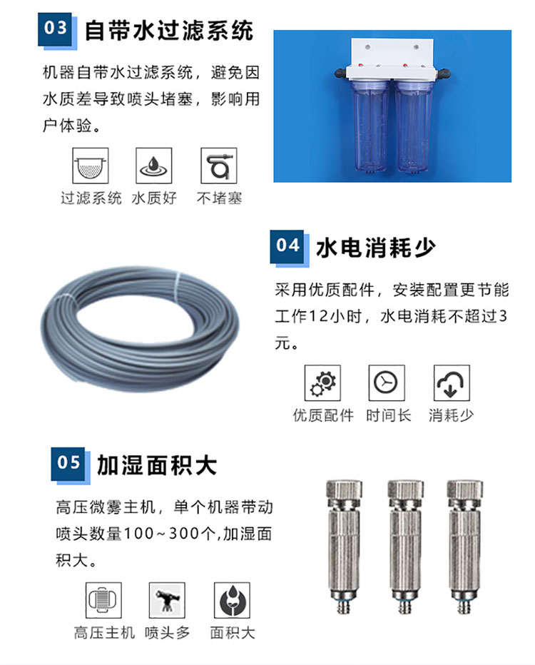 喷雾除尘系统设备