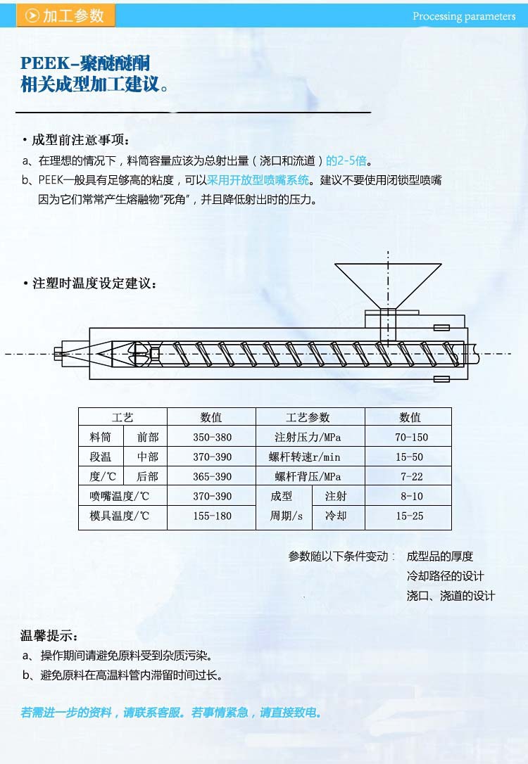 青岛PEEK英国威格斯PEEK