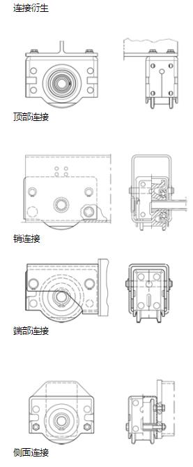 电缆卷筒行走轮箱系统