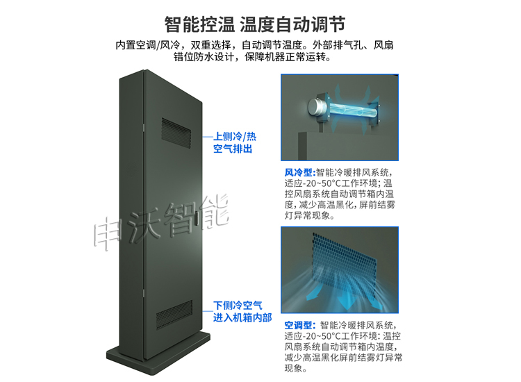 互联网广告机