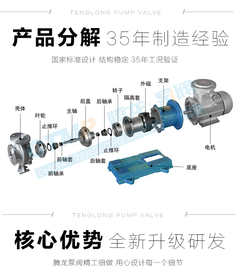 耐高温磁力泵厂家