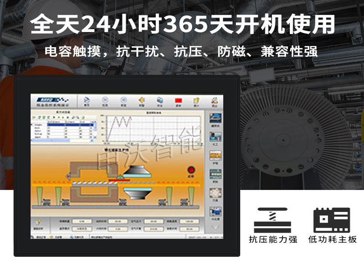 17寸工控液晶显示屏