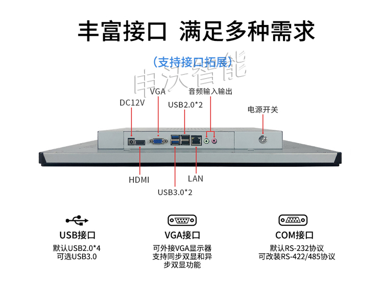 无锡嵌入式工控一体机