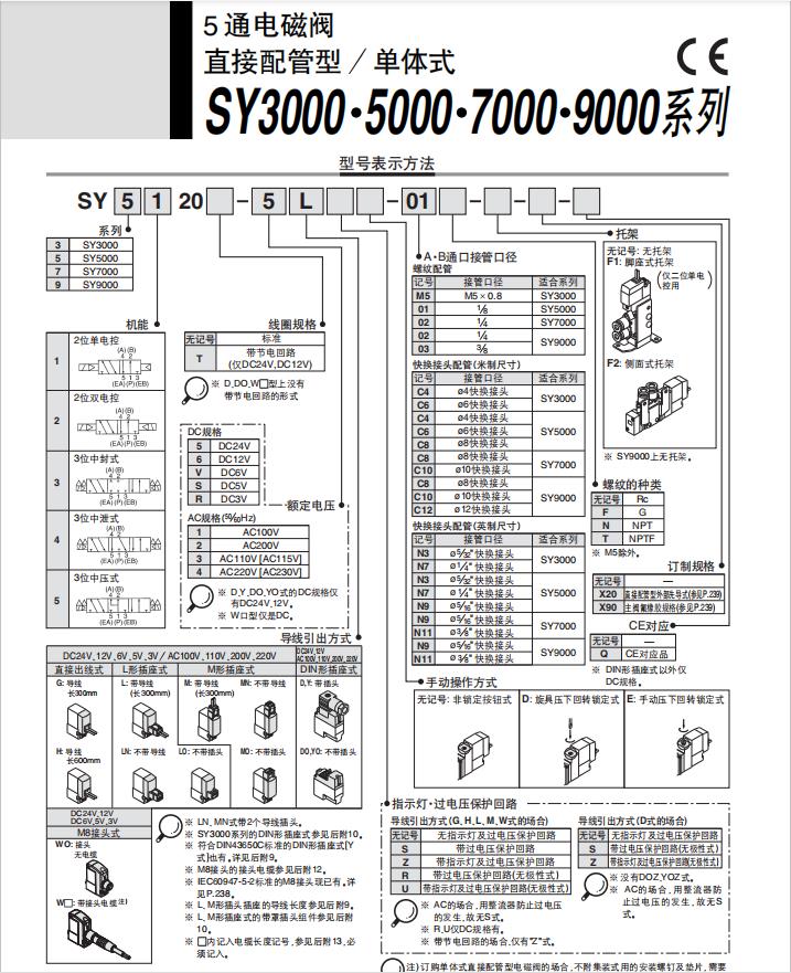 温州VT307系列两位三通电磁阀