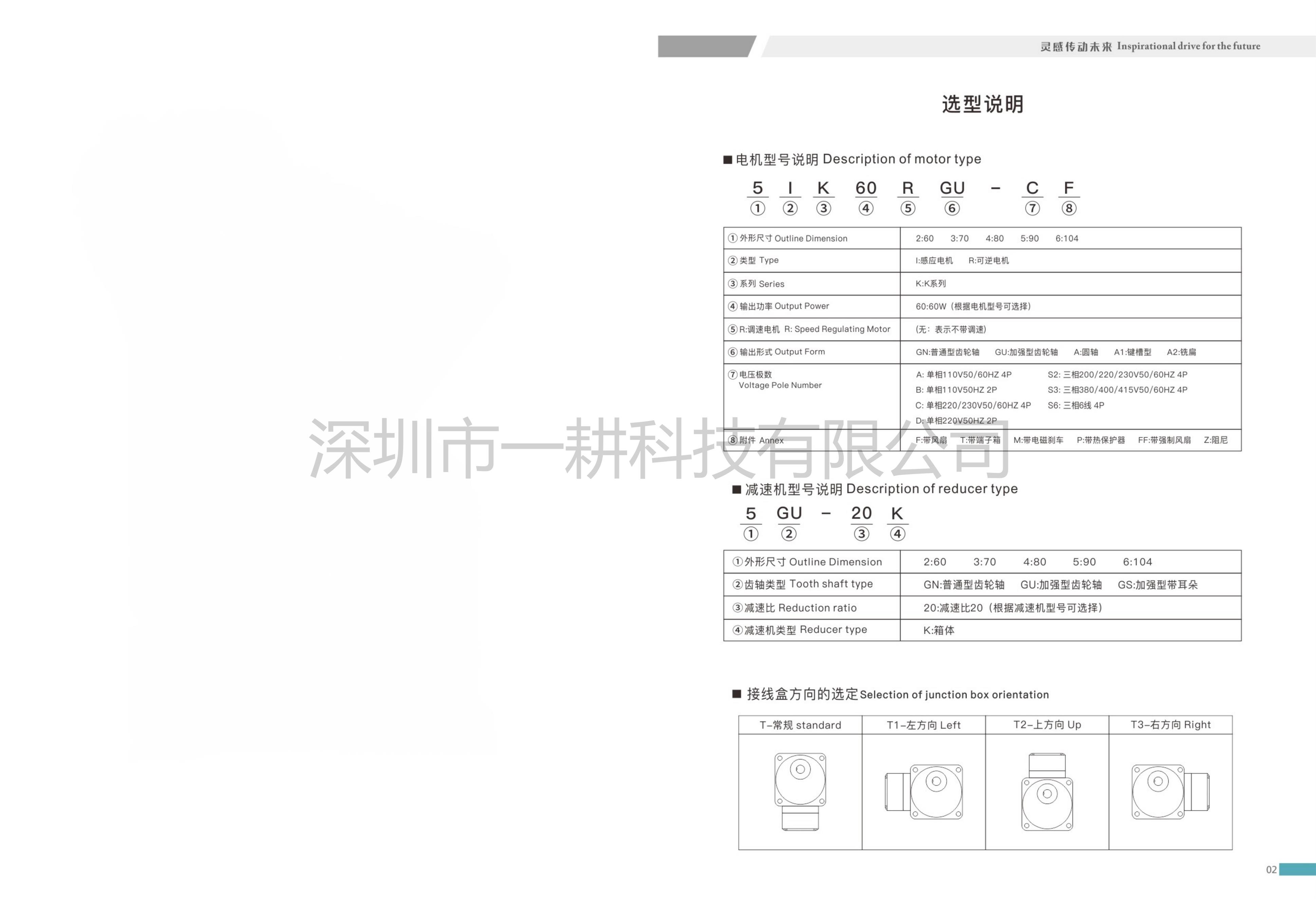 交流电机调速控制