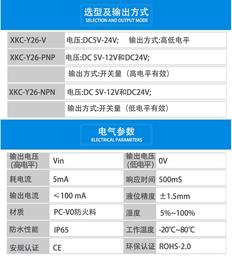 非接触式漏液报警