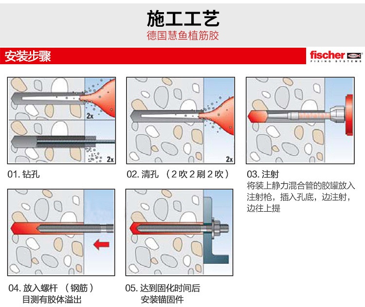 盐城慧鱼植筋胶报价表