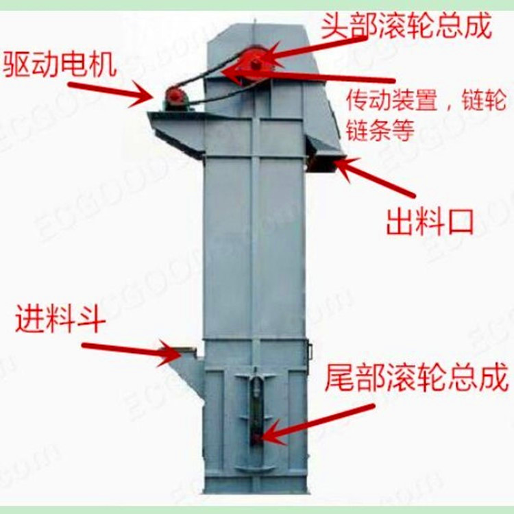 圆环链斗式提升机