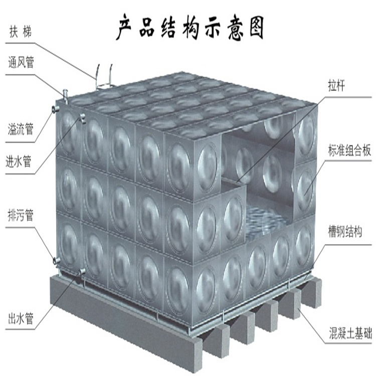 西安不锈钢方形水箱