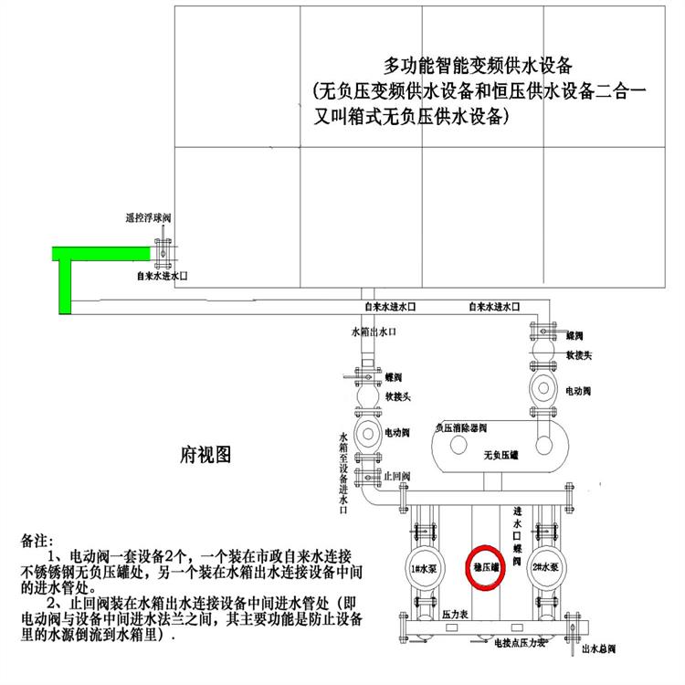 南昌无塔供水设备