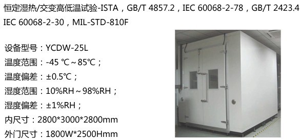 温湿度组合循环测试报告