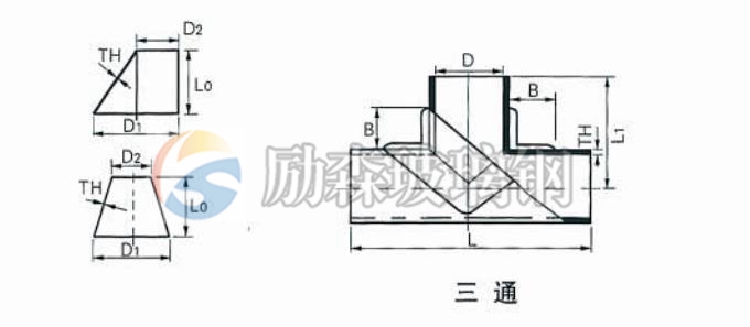 贵州玻璃钢变径厂