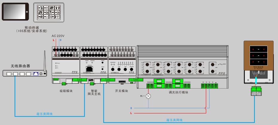 浙江应急照明集中控制电源