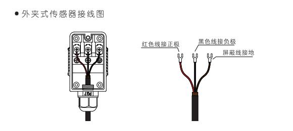 外夹式声波流量计