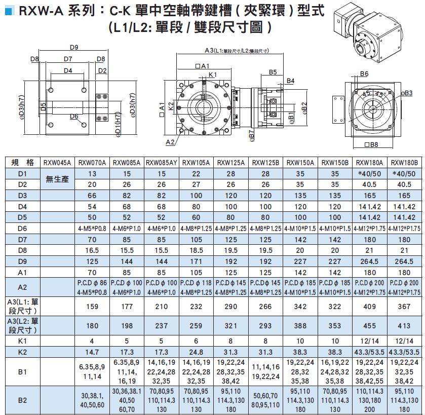 中国台湾原装进口RXW080AS-RF法兰输出