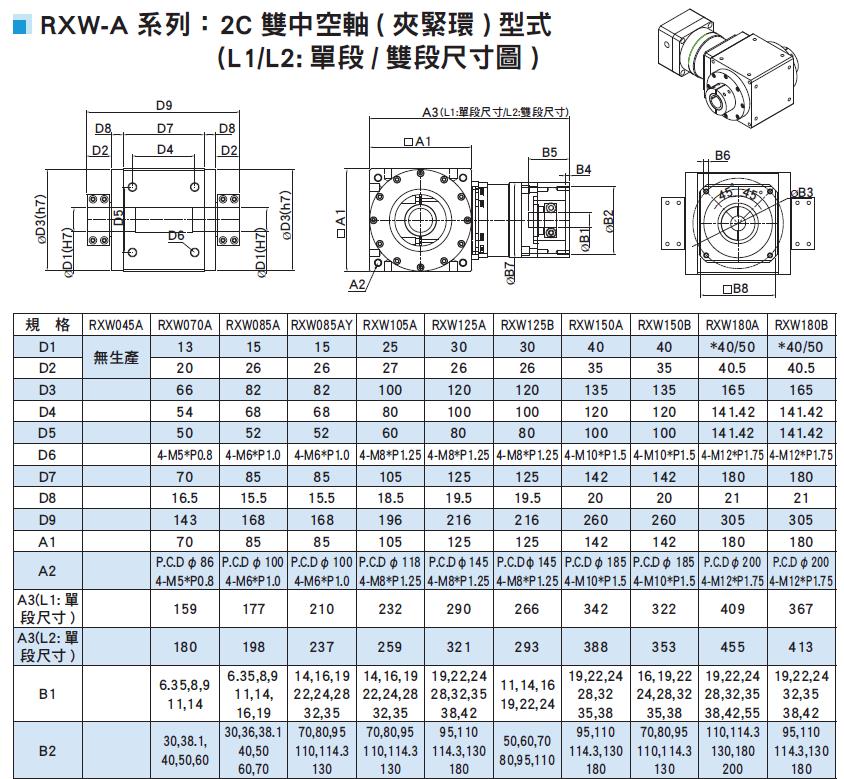 转角减速器