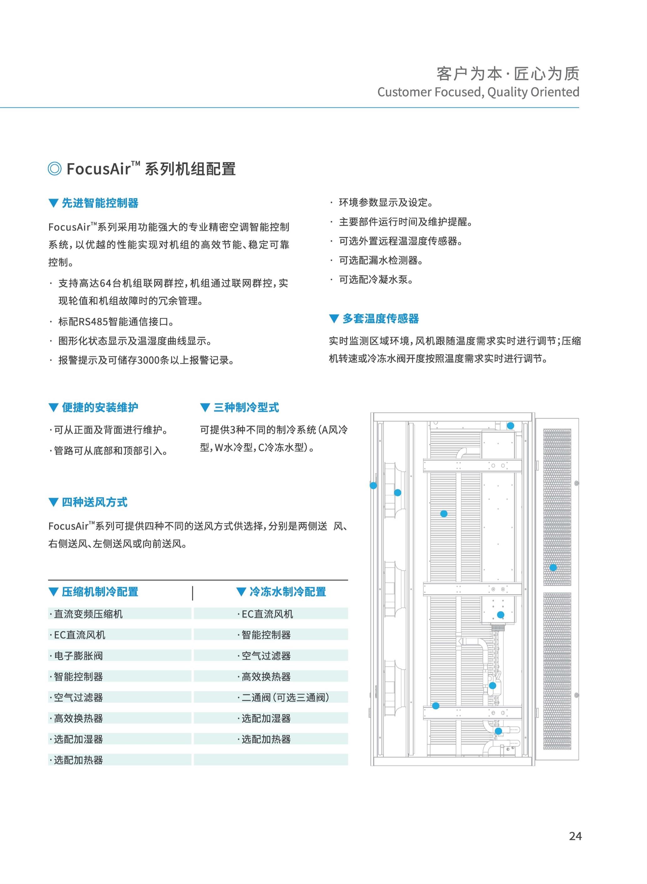 六盘水精密空调厂家电话