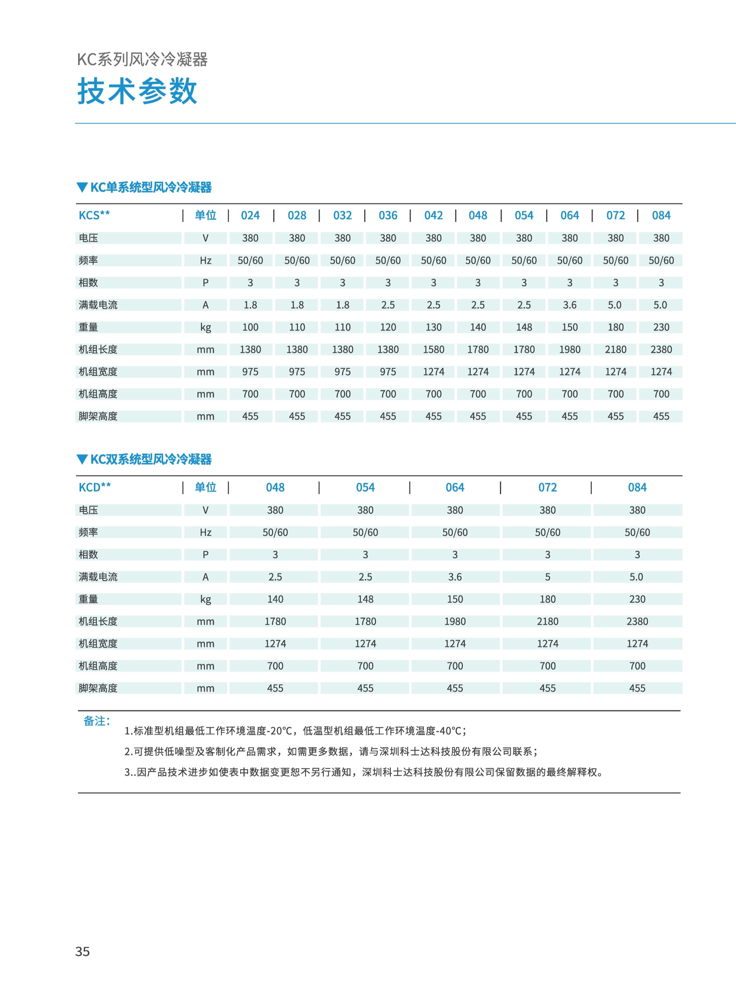 黔南精密空调电话