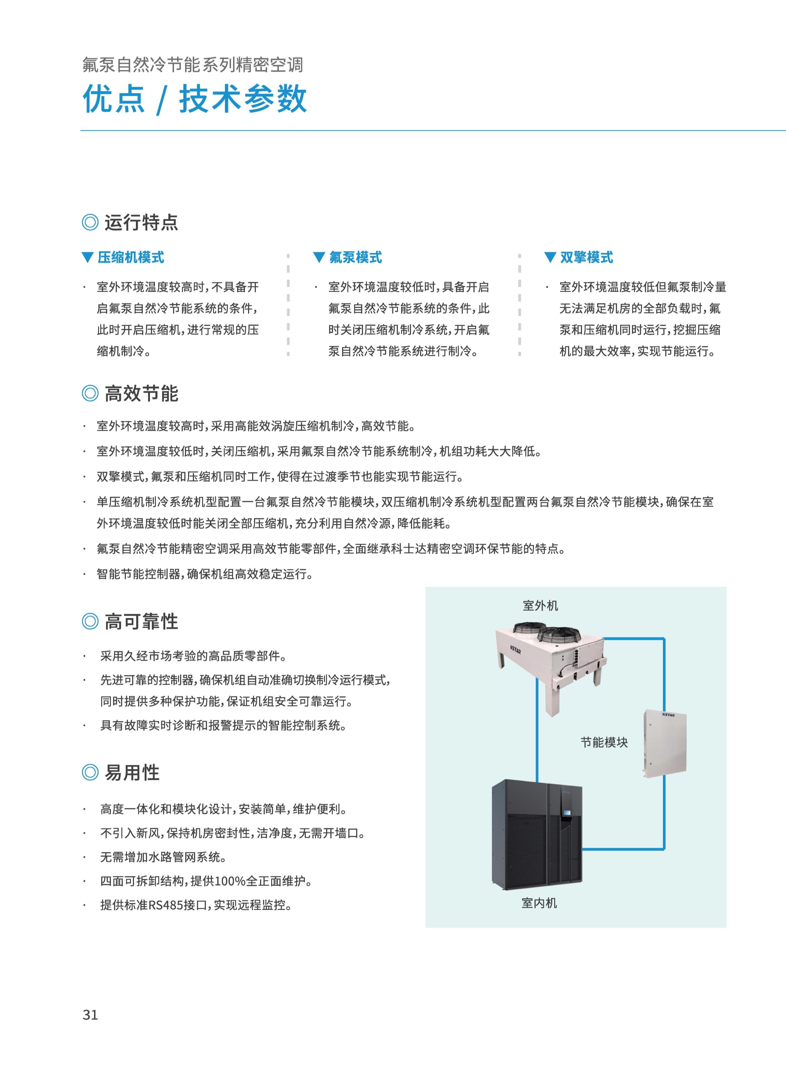 六盘水精密空调厂家电话