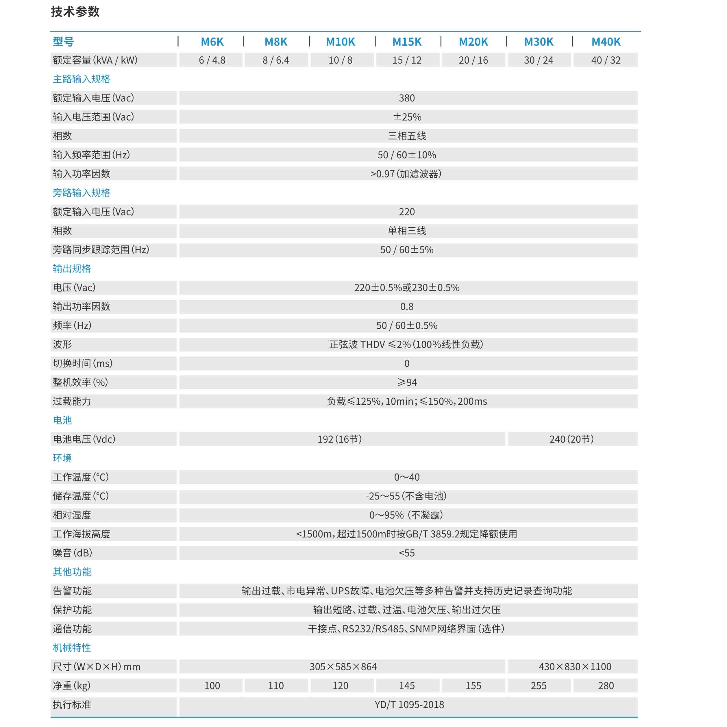 黔南科士达ups生产厂家