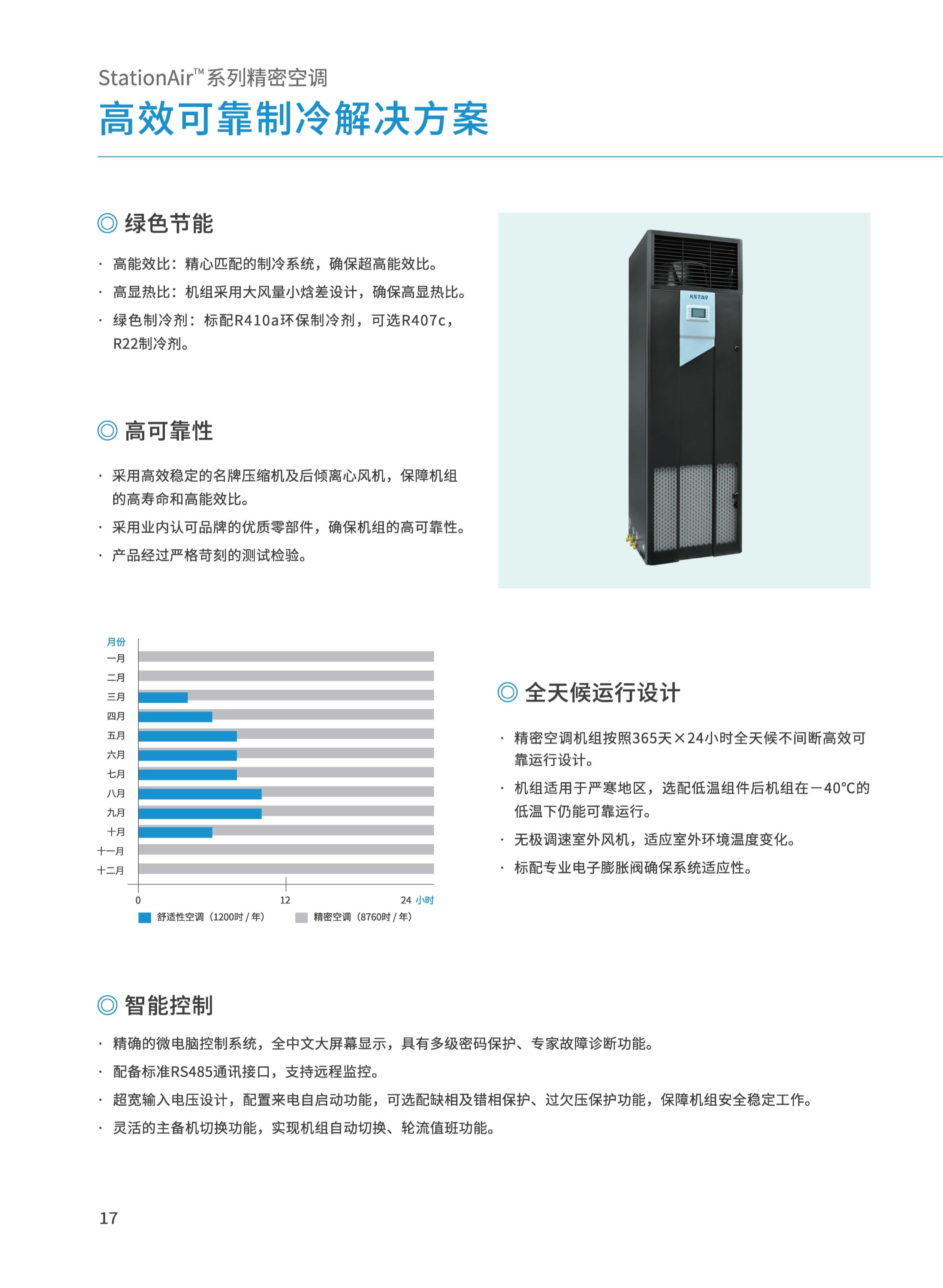 铜仁精密空调单价