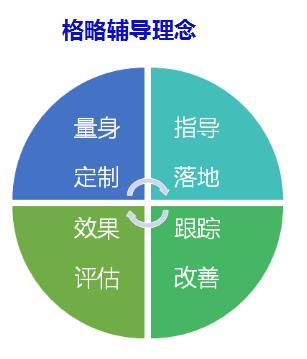 台州ISO27001