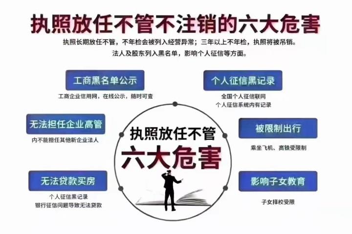 注销公司办理疑难注销