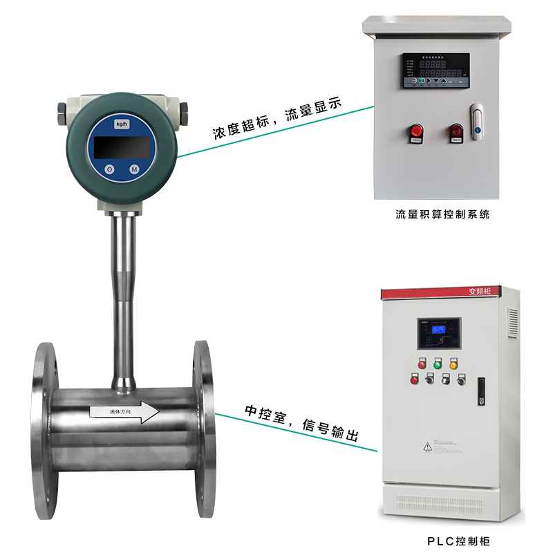 锅炉颗粒物流量计报价