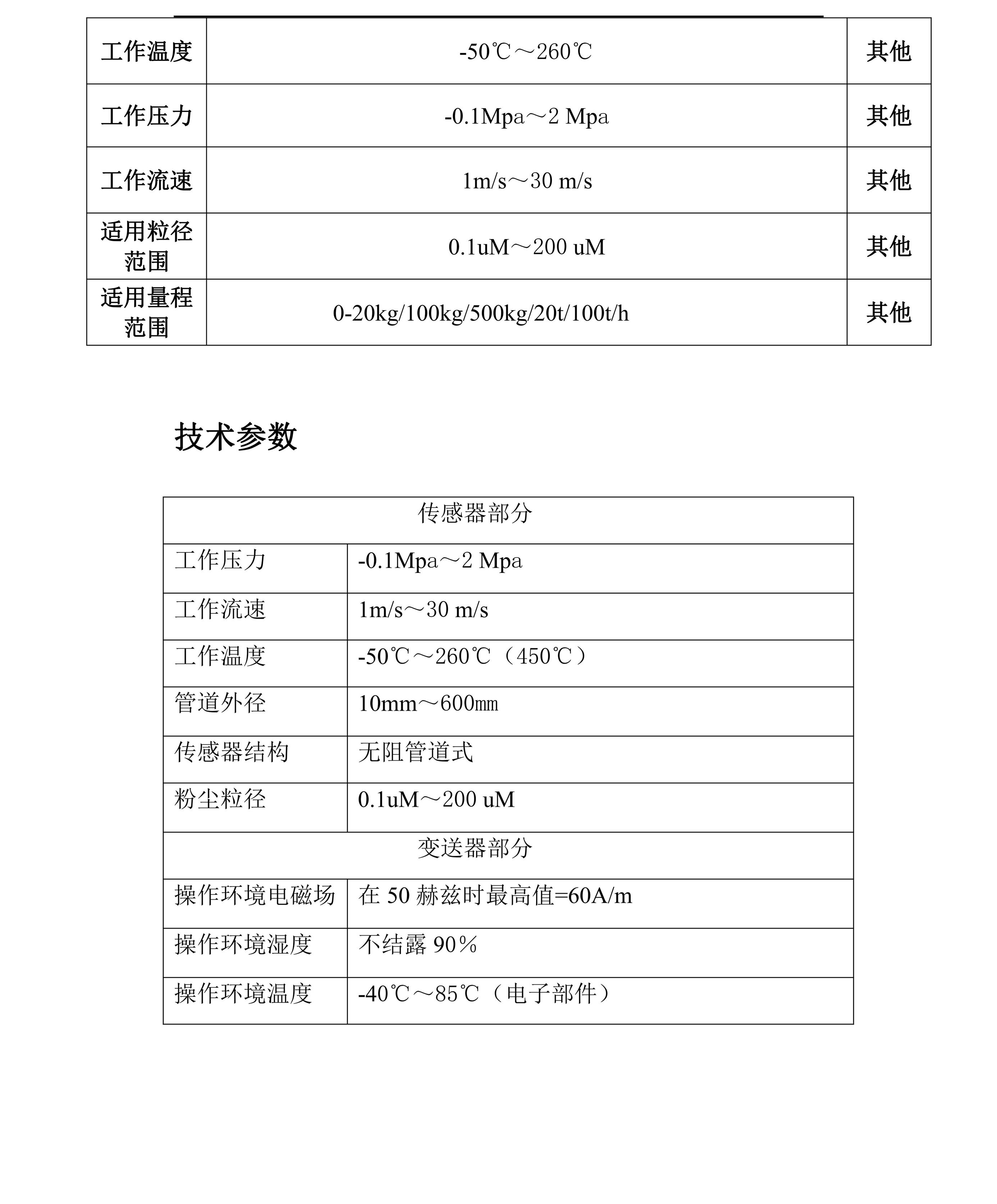 锅炉颗粒物流量计报价