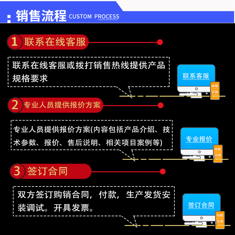 深圳快速堆积门 铝合金堆积门价格