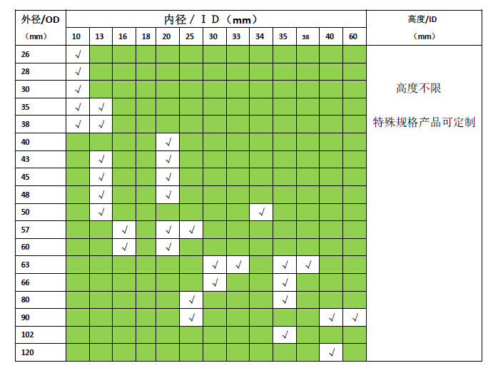 空气净化烧结活性炭滤芯