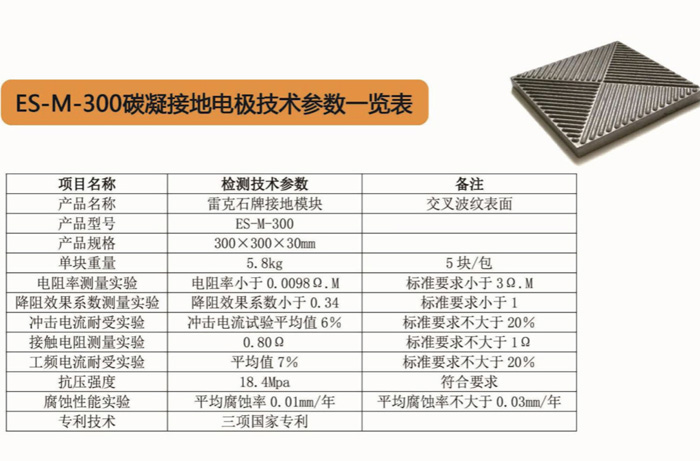 接地防雷模块接线图