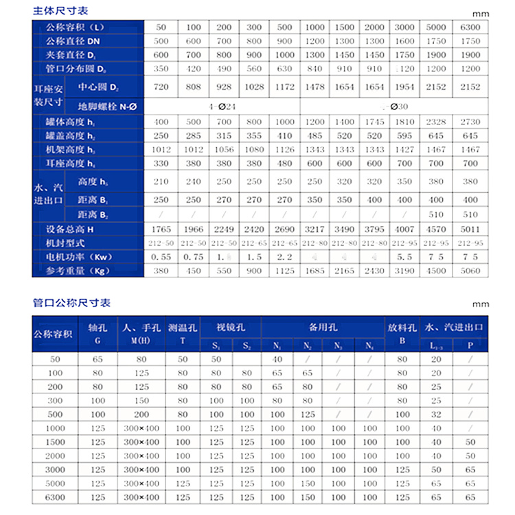 搪玻璃闭式贮罐