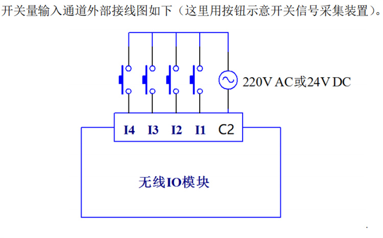 斗轮机滚筒控制电缆作用