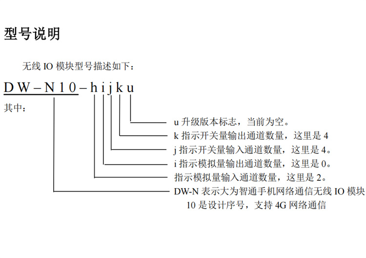 电脑无线IO模块