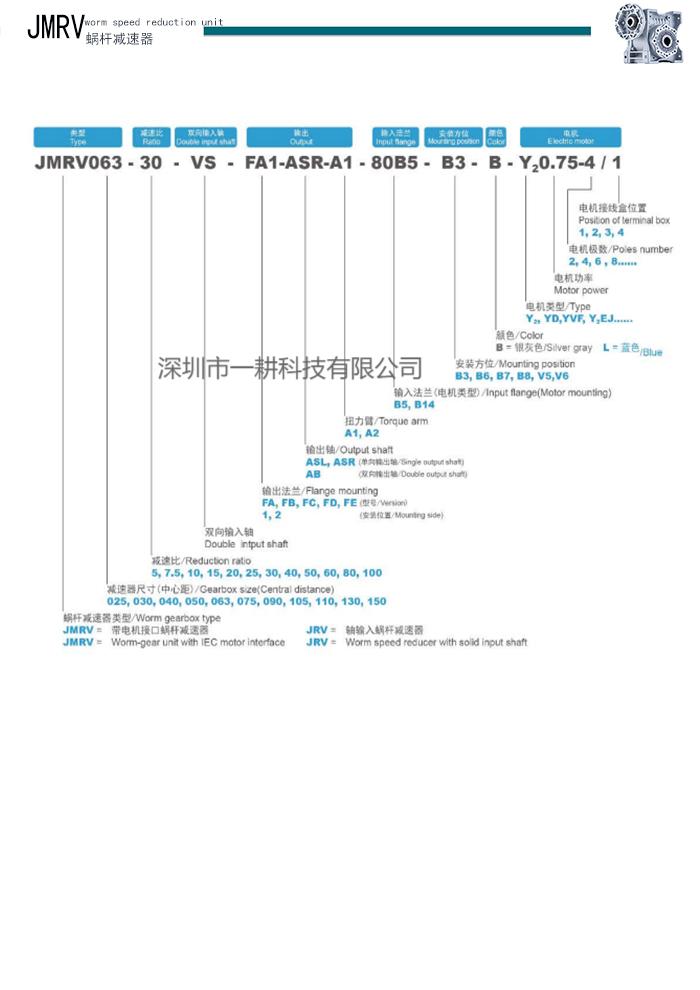 rv系列减速机安装尺寸