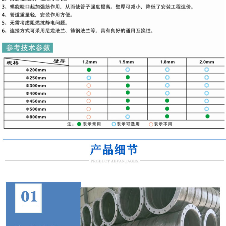 压口式法兰连接螺旋焊管