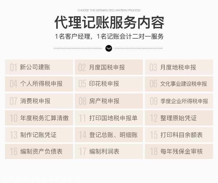 上海企业代理记账机构