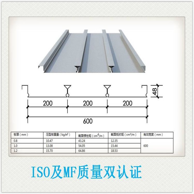 深圳YX48-200-600