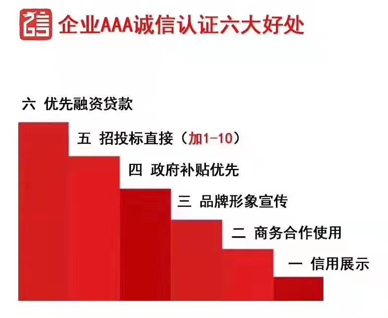 九江AAA企业信用评级申报的好处