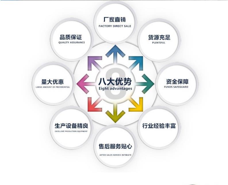 本溪国标食品级山梨醇