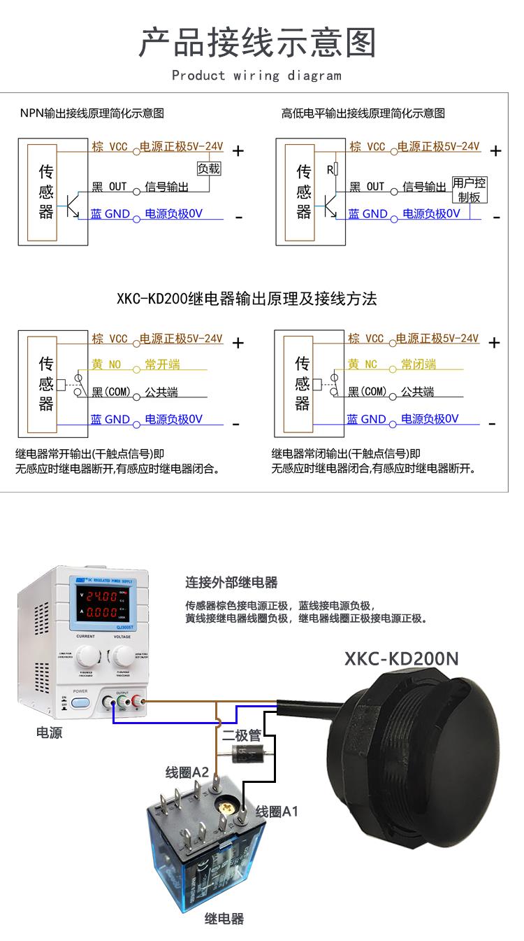 LED灯光电感应开关厂家