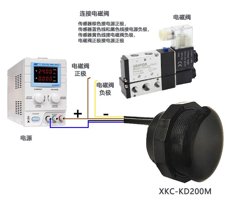 LED灯光电感应开关厂家