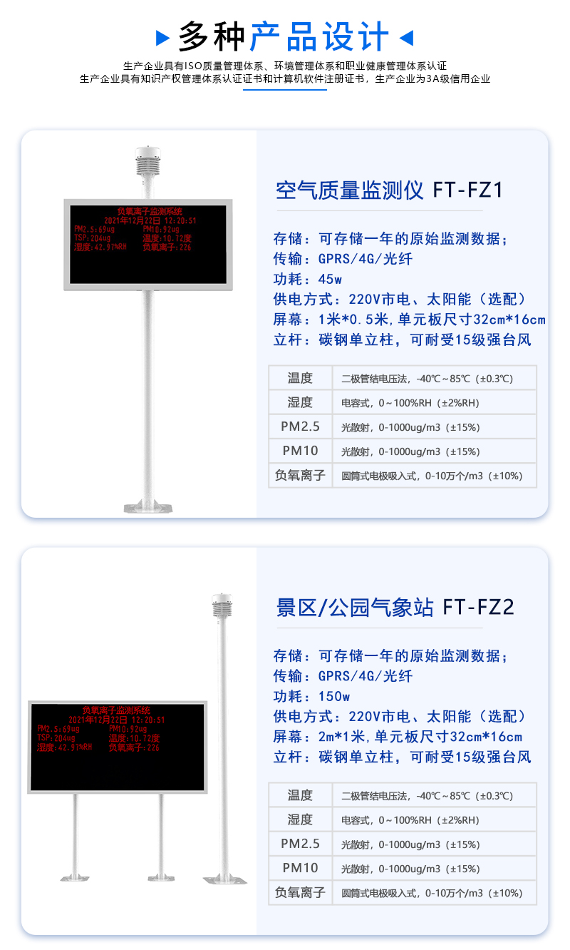 景区建设负氧离子监测系统